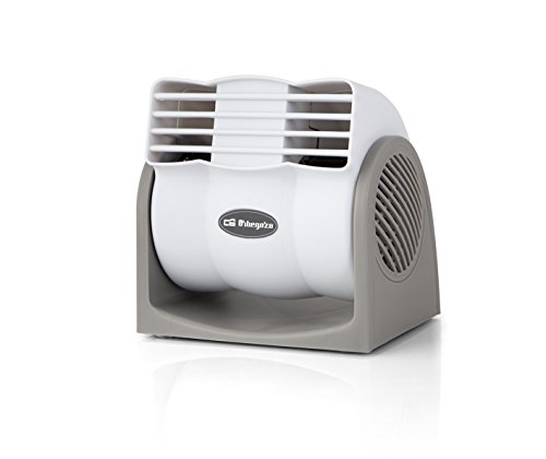 orbegozo-tm-1915-ventilador-de-sobremesa-con-cabezal-orientable-2-velocidades-re image 6