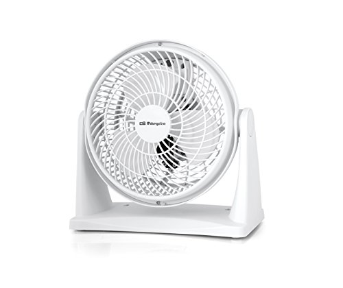 orbegozo-bf-0128-ventilador-box-fan-2-en-1-de-sobremesa-y-pared-2-velocidades-ca image 6