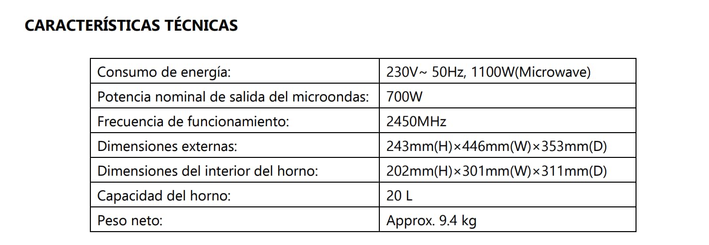 Muy útil para descongelar