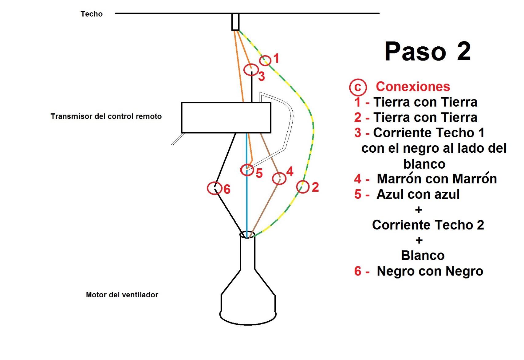 Gran ventilador de techo