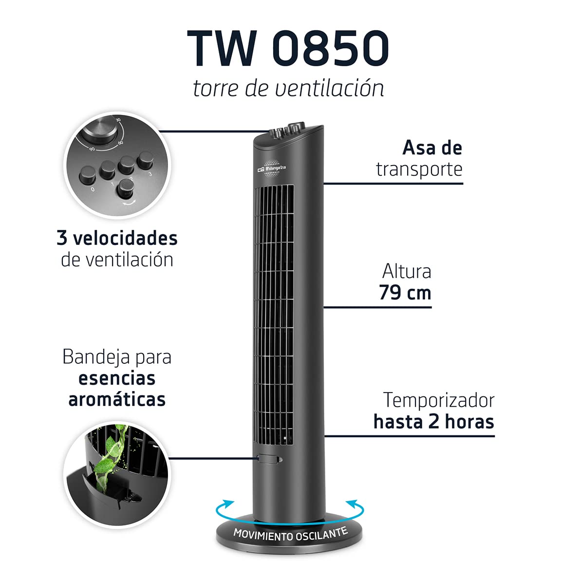 orbegozo-tw-0850-ventilador-de-torre-oscilante-con-bandeja-de-esencias-temporiza image 6