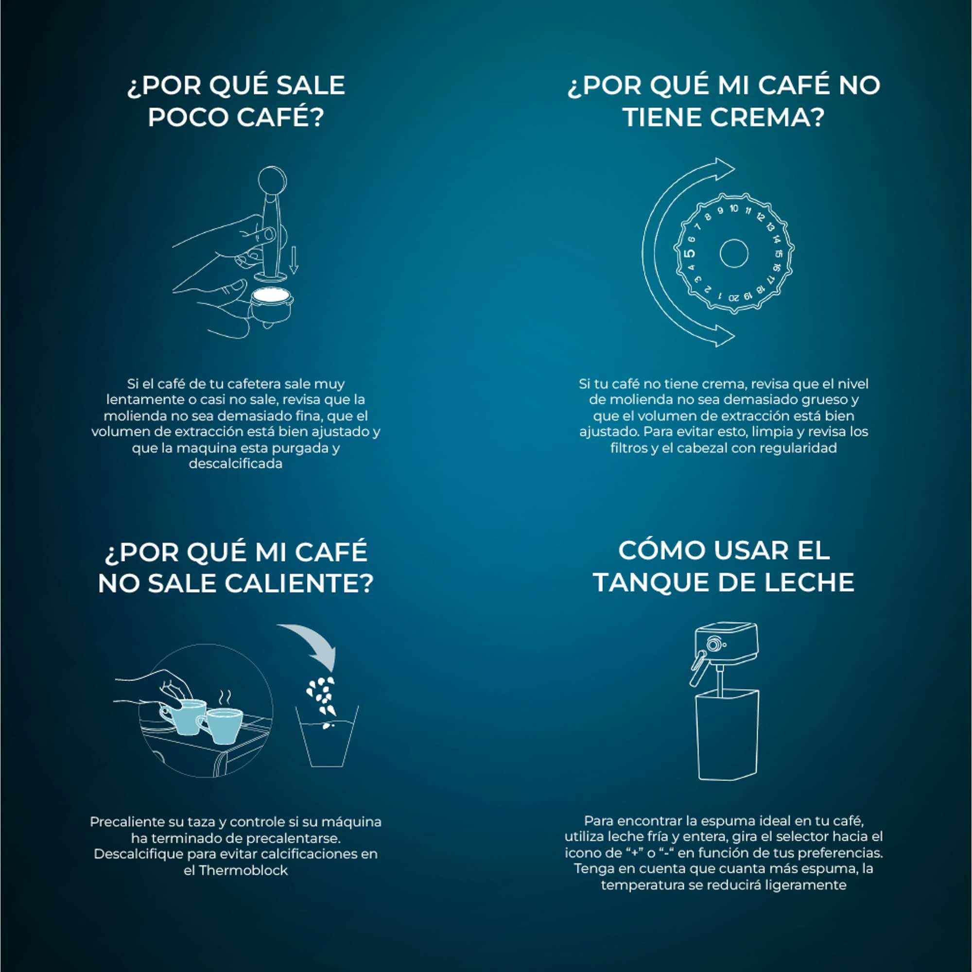 cecotec-power-espresso-20-coldbrew-latte-cafetera-express-semiautom-tica-1350-w- image 2